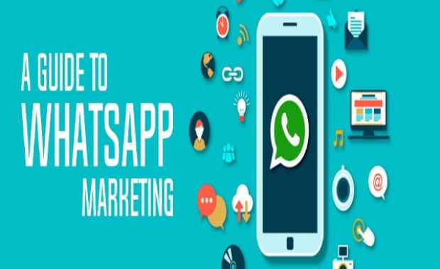 Introduction to WhatsApp Marketing: A Guide for Software Companies