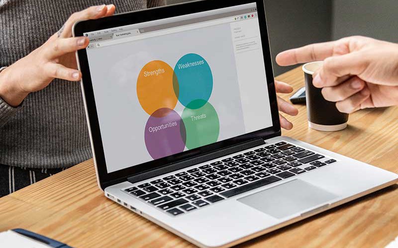 Social Media Marketing Campaign